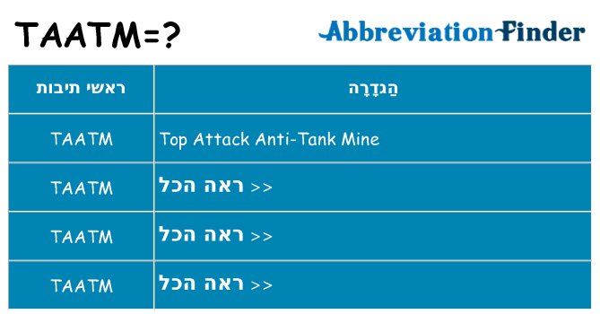 מה הפירוש taatm