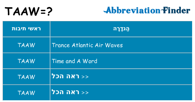 מה הפירוש taaw