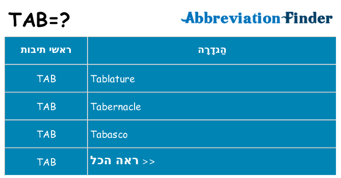מה הפירוש tab
