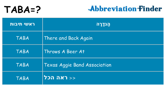 מה הפירוש taba