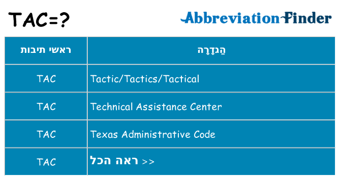 מה הפירוש tac