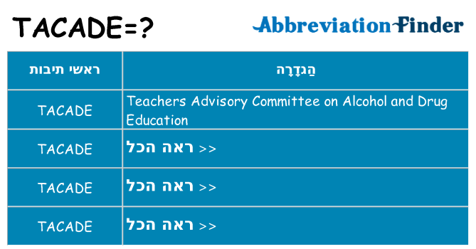 מה הפירוש tacade