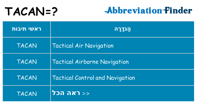 מה הפירוש tacan