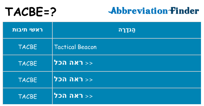 מה הפירוש tacbe