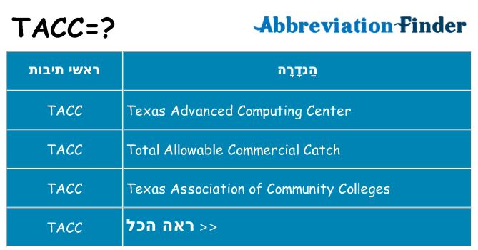מה הפירוש tacc