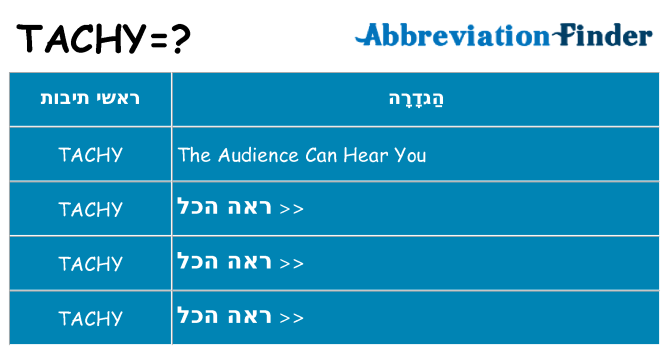 מה הפירוש tachy