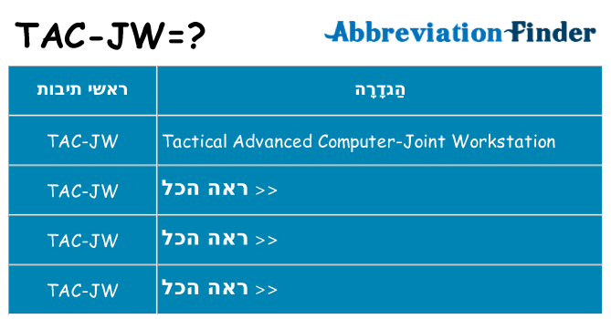 מה הפירוש tac-jw
