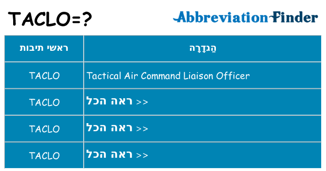 מה הפירוש taclo