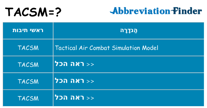 מה הפירוש tacsm