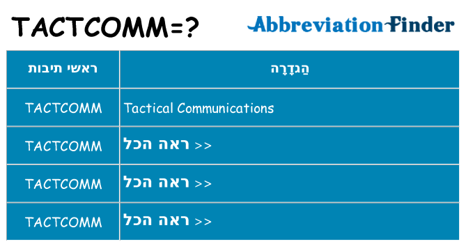 מה הפירוש tactcomm
