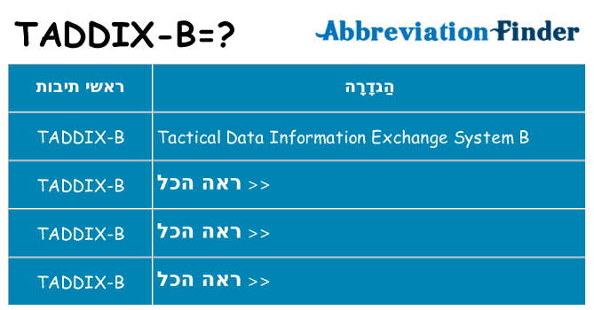 מה הפירוש taddix-b