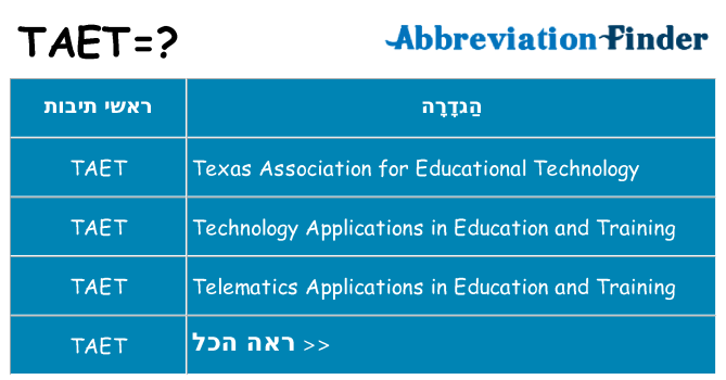 מה הפירוש taet