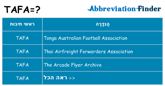 מה הפירוש tafa