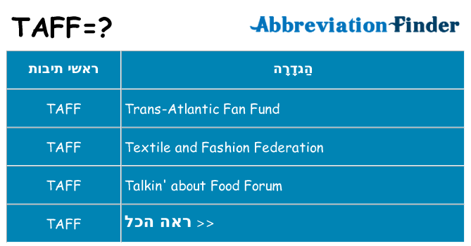 מה הפירוש taff