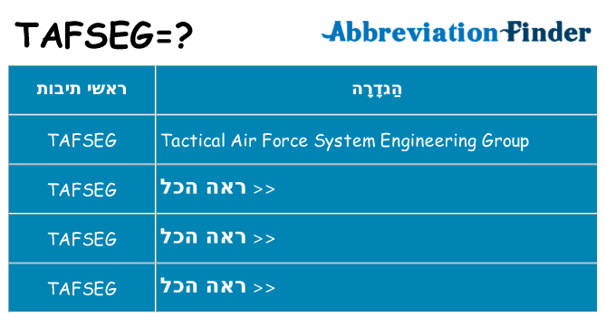 מה הפירוש tafseg
