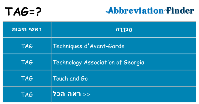מה הפירוש tag