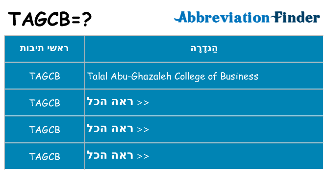 מה הפירוש tagcb