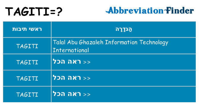 מה הפירוש tagiti