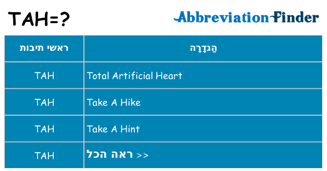 מה הפירוש tah