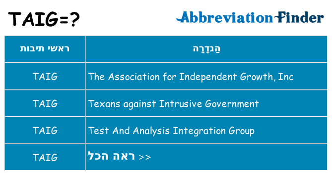 מה הפירוש taig