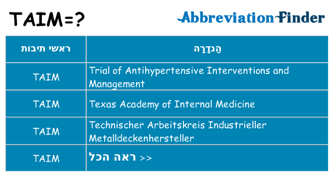 מה הפירוש taim