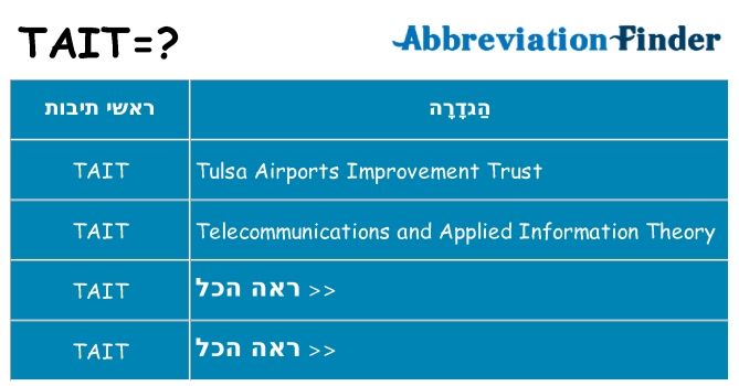 מה הפירוש tait