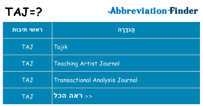 מה הפירוש taj