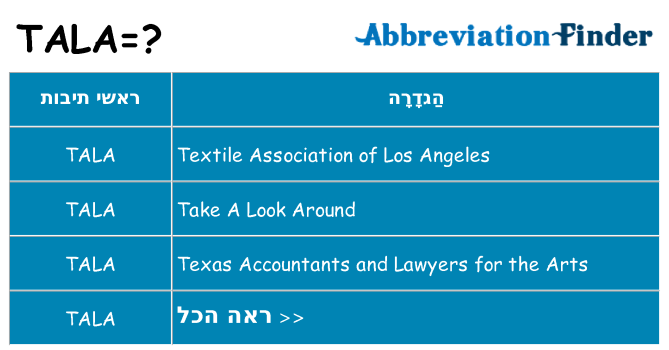 מה הפירוש tala