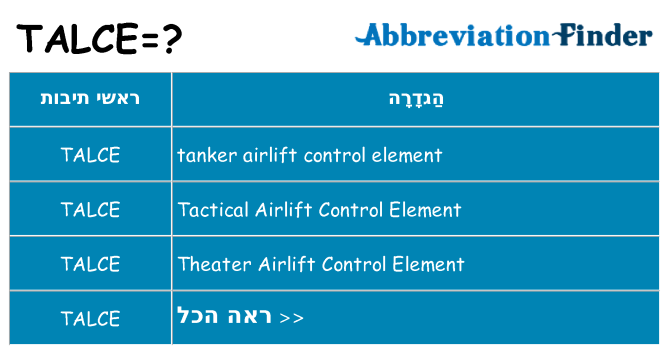 מה הפירוש talce