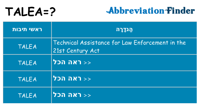 מה הפירוש talea