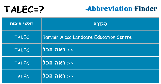 מה הפירוש talec