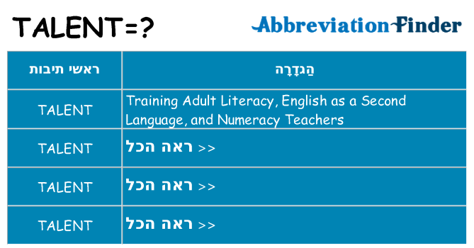 מה הפירוש talent