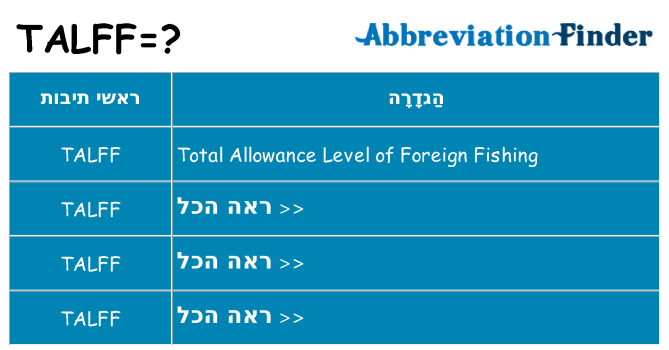 מה הפירוש talff