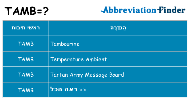 מה הפירוש tamb