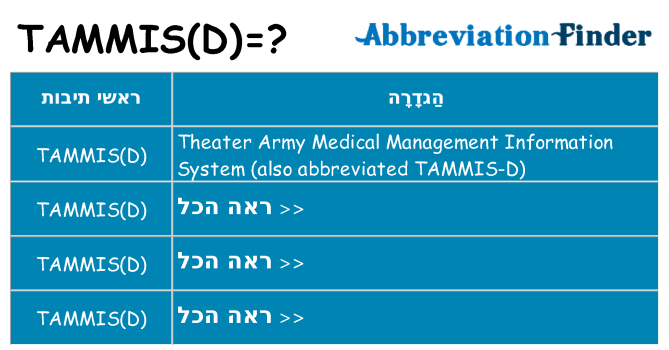 מה הפירוש tammisd