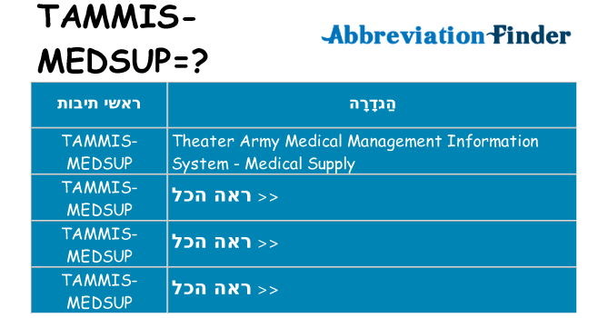 מה הפירוש tammis-medsup