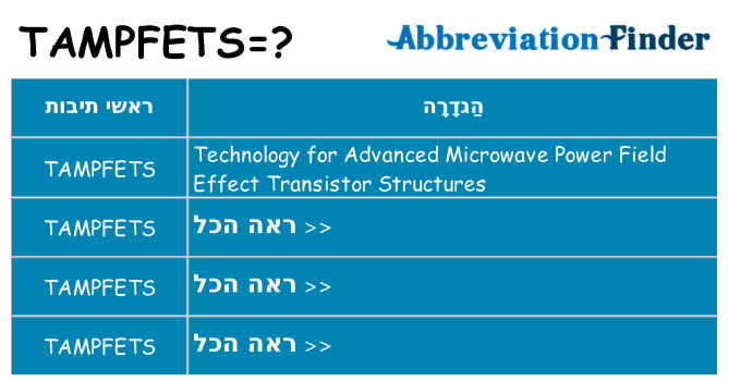 מה הפירוש tampfets