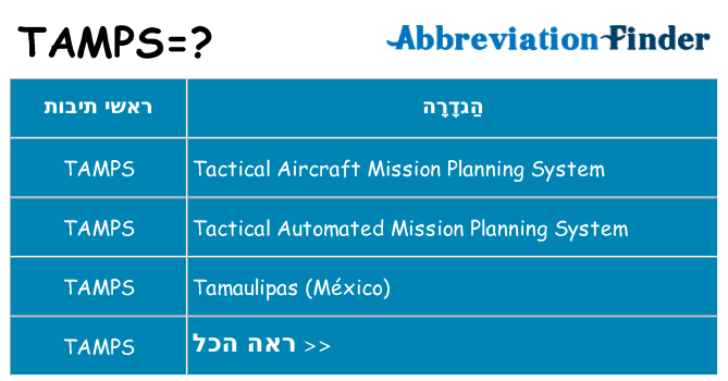 מה הפירוש tamps