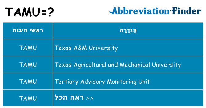 מה הפירוש tamu