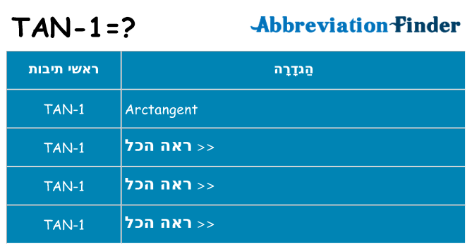מה הפירוש tan-1