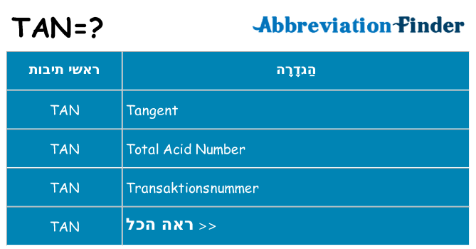 מה הפירוש tan