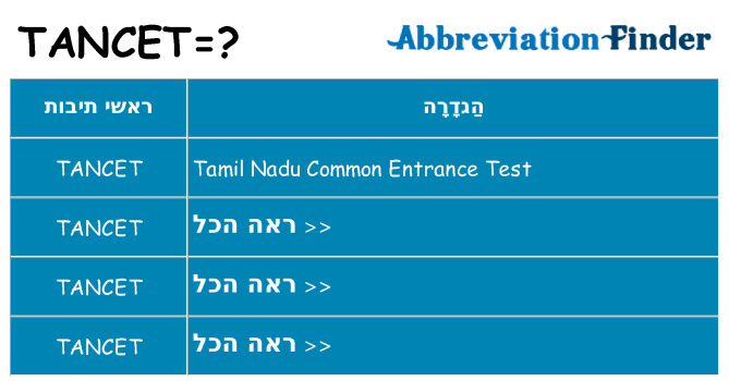 מה הפירוש tancet