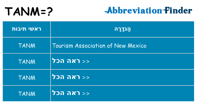 מה הפירוש tanm