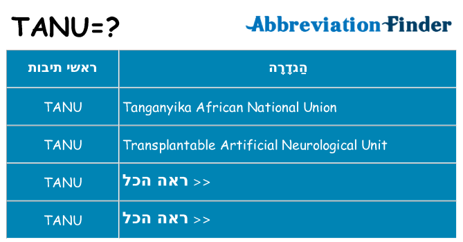 מה הפירוש tanu