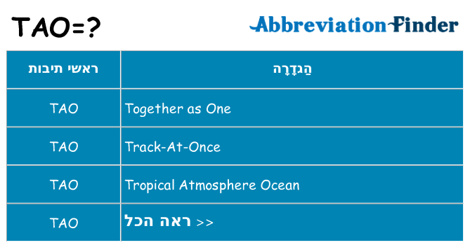 מה הפירוש tao