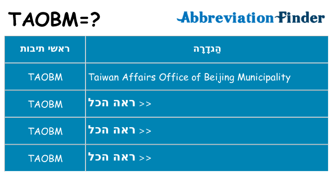 מה הפירוש taobm