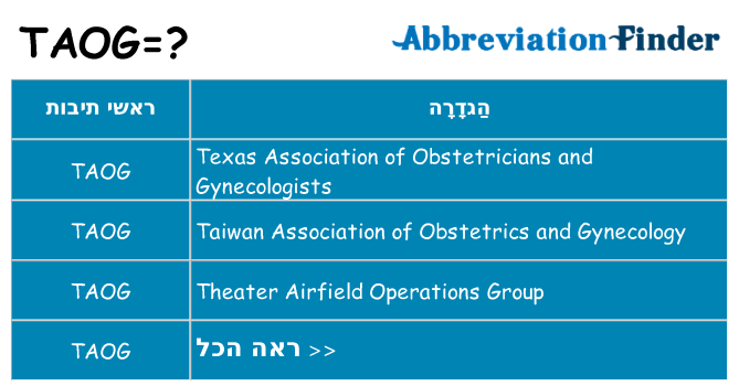 מה הפירוש taog