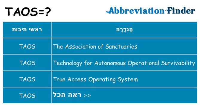 מה הפירוש taos