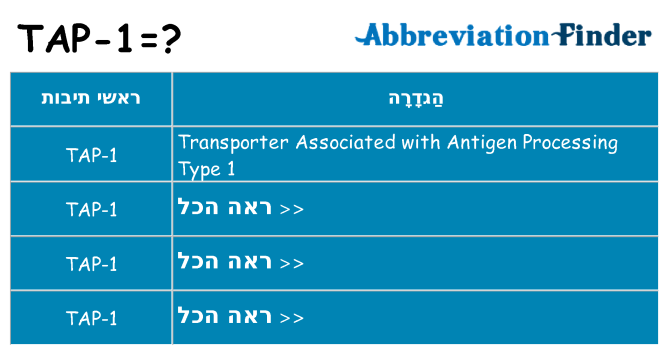 מה הפירוש tap-1