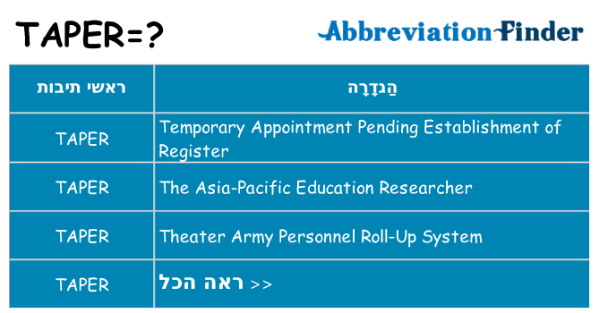 מה הפירוש taper
